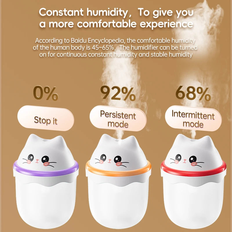 Prismatic Kitty Humidifier